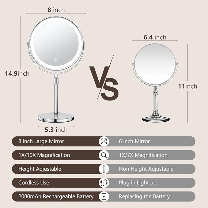 9" Large Lighted Makeup Mirror, 5000mAh Rechargeable Height Adjustable Double Sided, Magnifying with 3 Color, Brightness Adjustable, 360° Rotation Vanity, Gift for Women