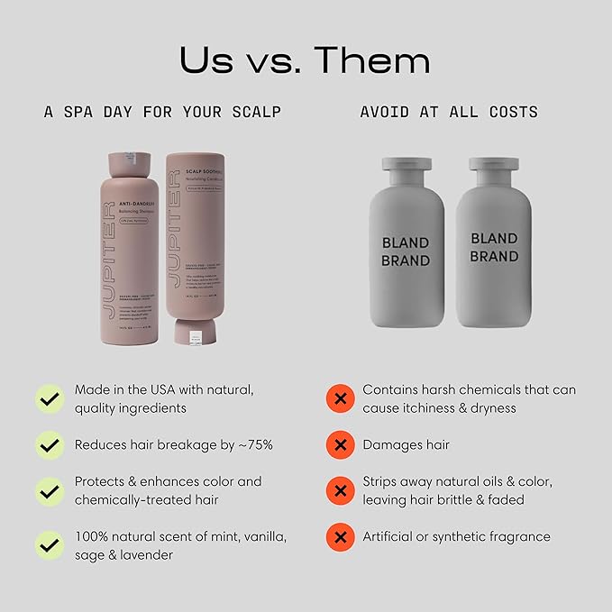 Jupiter Anti Dandruff Shampoo, Conditioner & Serum for Flaky, Itchy, Oily & Dry Scalp - Nourishes Scalp, Reduces Breakage & Flakes - Color-Safe, Sulfate-Free, Paraben-Free