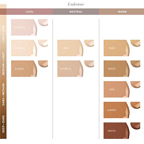 Glo Skin Beauty Luminous Liquid Mineral Foundation Makeup with SPF 18 (Almond) - Improves Uneven Skin Tone, Smooths & Corrects Imperfections, Sheer to Medium Coverage, Dewy Finish