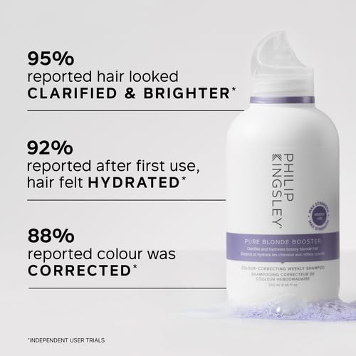 PHILIP KINGSLEY Pure Blonde Booster Color-Correcting Purple Shampoo for Blonde Silver Gray Brassy Colored Highlighted Bleached Hair Weekly Toner, 8.45 oz.