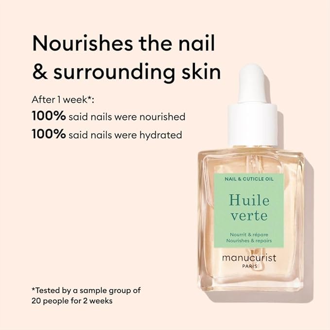 Manucurist Rescue Kit - Nail Care Kit - Nail Repair for Damaged Nails : 1 Strengthening Base Coat, 1 Night Mask for Nails, 1 Nail Cuticle Oil - Nail Strengthener For Damaged Nails - Nail Growth