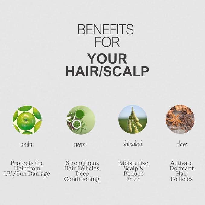 K C Scalp Detox & Hair Treatment Mask - Deep Conditioner for Dry Scalp & Damaged Hair – Scalp Care for Buildup, Flakes & Oil Control – All Hair/Scalp Types – Spa Grade Formula (MEN)