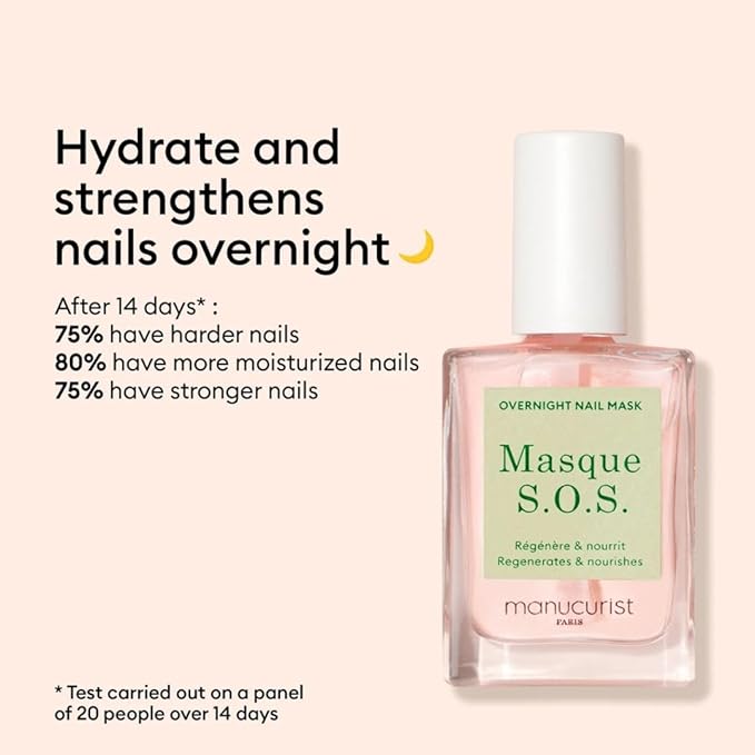 Manucurist Rescue Kit - Nail Care Kit - Nail Repair for Damaged Nails : 1 Strengthening Base Coat, 1 Night Mask for Nails, 1 Nail Cuticle Oil - Nail Strengthener For Damaged Nails - Nail Growth