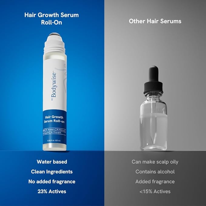 Be Bodywise Rosemary Hair Growth Serum Roll On 25 ml – 3% Rosemary, 3% Redensyl & 2% Anagain | DHT-Blocking Scalp Serum Boosts Oxygen Flow, Reduces Hair Fall | Paraben/Sulfate-Free | Women & Men