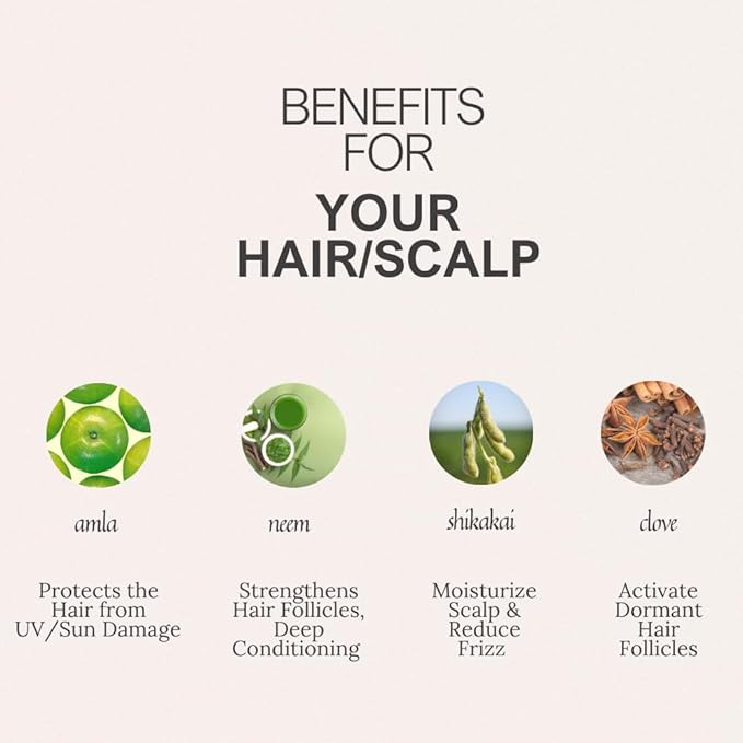 K C Scalp Detox & Hair Treatment Mask - Deep Conditioner for Dry Scalp & Damaged Hair – Scalp Care for Buildup, Flakes & Oil Control – All Hair/Scalp Types – Spa Grade Formula (WOMEN)