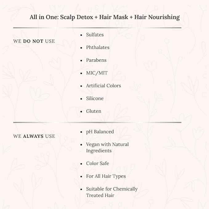 K C Scalp Detox & Hair Treatment Mask - Deep Conditioner for Dry Scalp & Damaged Hair – Scalp Care for Buildup, Flakes & Oil Control – All Hair/Scalp Types – Spa Grade Formula (WOMEN)