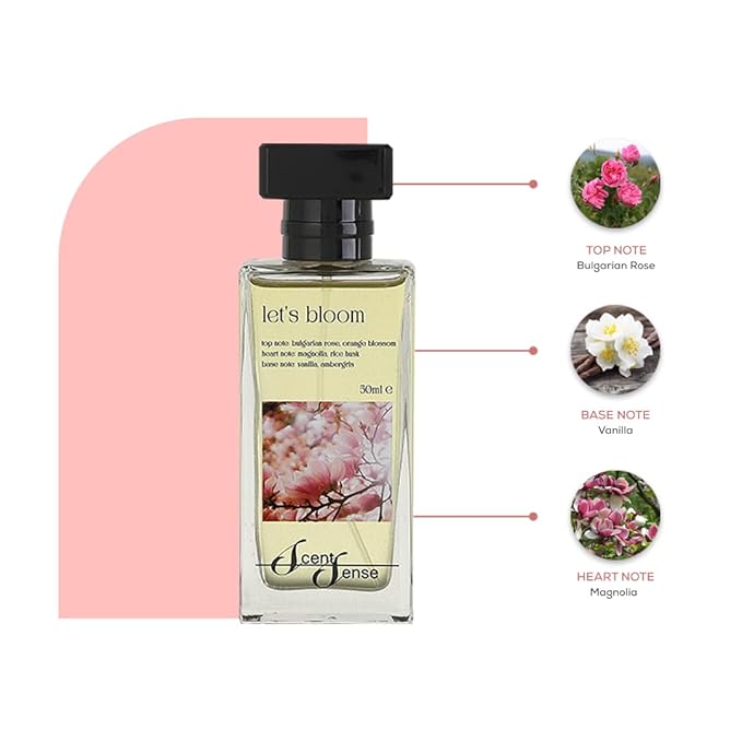 Let's Bloom Perfume Unisex 50ML (1.7 Fl.oz) I Eau De Parfum Inspired by: Creed's Silver Water Type | Long Lasting Perfume for women & men I