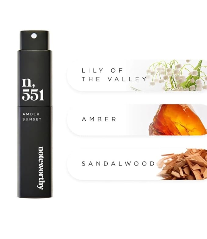 Noteworthy Signature Duo Travel Spray Bundle – Two-Piece Fragrance Set for Men & Women, Long-Lasting Perfume, TSA-Approved, Perfect for Travel & Gift Giving