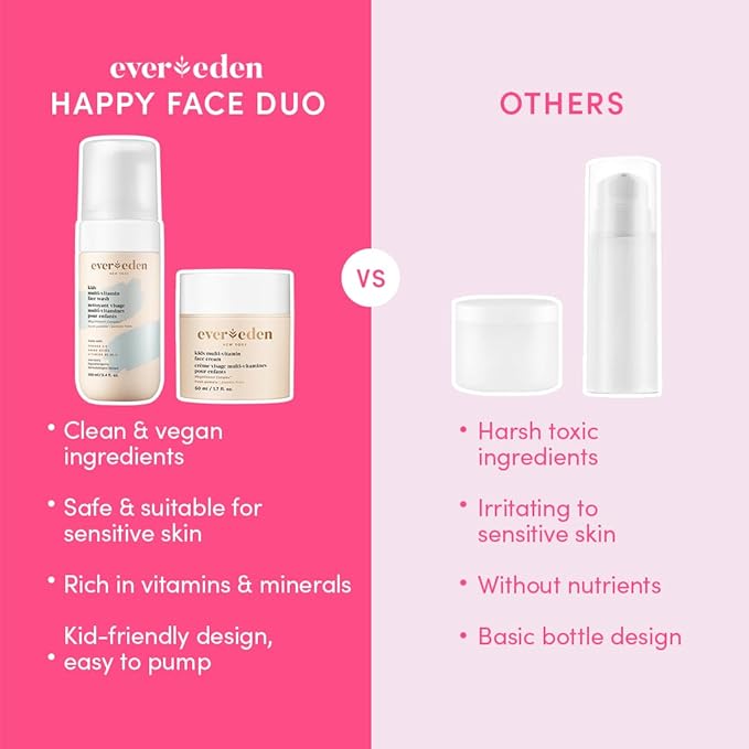 Evereden Kids Happy Face Duo (Melon Juice) - Multi-Vitamin Face Wash & Face Cream Set - Clean & Vegan Skin Care for Kids 3+ - Moisturizing, Nourishing, & Protective Skin Care Set