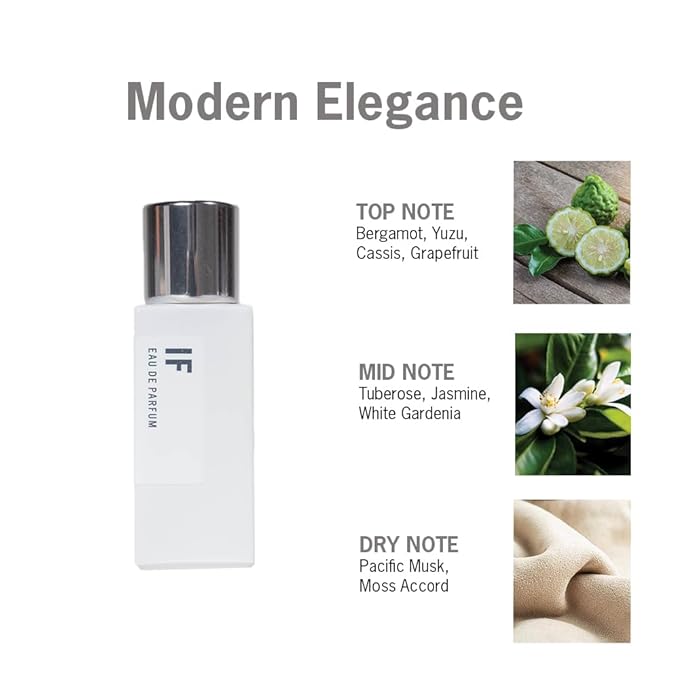 IF Travel Eau de Parfum | IF Perfume Modern White Floral & Citrus | Award Winning Fragrance | Premium Ingredients | Long Lasting Scent | 0.4 oz | 15 ml | Convenient Travel Size Glass Bottle