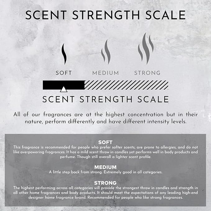 ENVIRONMENT Inspired by 5-Star Hotels WSTN 10ml Roll-on Perfume (White Tea | Cedar | Aloe Vera) Body Oil Fragrance, Roll On Oil, Body Fragrance for Women & Men, Luxury Scents, Vegan & Cruelty-Free
