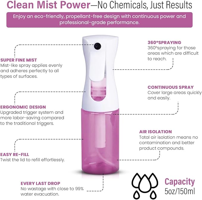 Continuous Water Mister Spray Bottle for Hair - Continuous Spray Nano Fine Mist Sprayer - Empty Spray Bottle - Reusable Beauty Bottle - Cleaning, Hairstyling & Plants - 5oz/150ml (Pink) Pack of 2