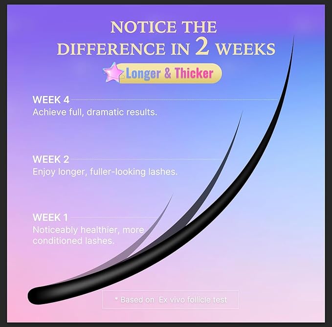 VieBeauti Lash Serum for Eyelash Growth: Eyelash Growth Serum with Advanced Formula to Boost Longer Fuller and Thicker Looking Lashes - Vegan & Cruelty-Free for Sensitive Eyes 3mL