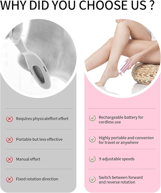 Powerful Electric Foot File & Callus Remover - Over 1-Hour Continuous Use, 360° Rotating Grinder, Foot Drill & Sander, 1200mAh Rechargeable Cordless Pedicure Tool,Foot Grinder(Pink)