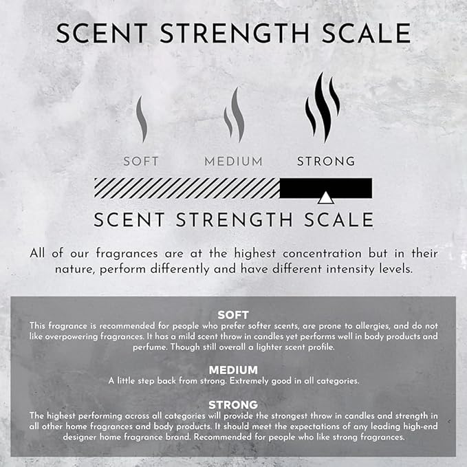 ENVIRONMENT Inspired by Designer Perfume DYPT Baies 10ml Roll-on Perfume (Baies | Currants | Quince) Body Oil Fragrance, Roll On Oil, Body Fragrance for Women & Men, Luxury Scent, Vegan & Cruelty-Free