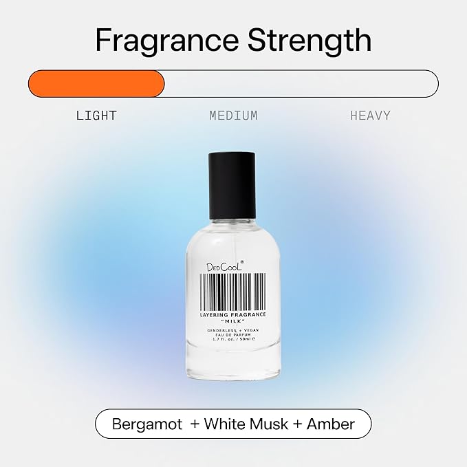 DedCool - Genderless + Vegan Eau de Parfum | Clean, Non-Toxic Fragrance For All (MILK, 1.7 fl oz | 50 ml)