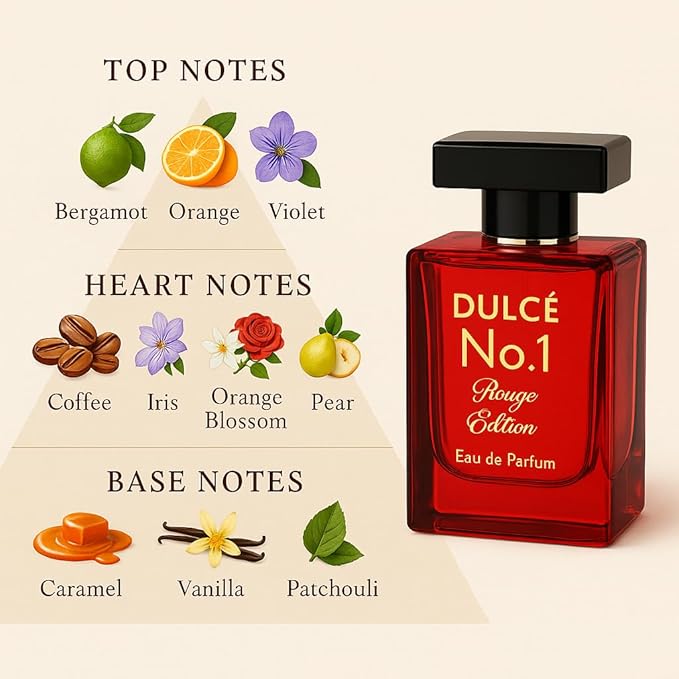 Dulcé No.1 Rouge Edition For Women–Hypnotic Floral Perfume with Notes of Violet, Rich Coffee & Velvety Iris–Captivating & Sophisticated Eau de Parfum–3.4 Fl Oz(100ml) Elegant Gift