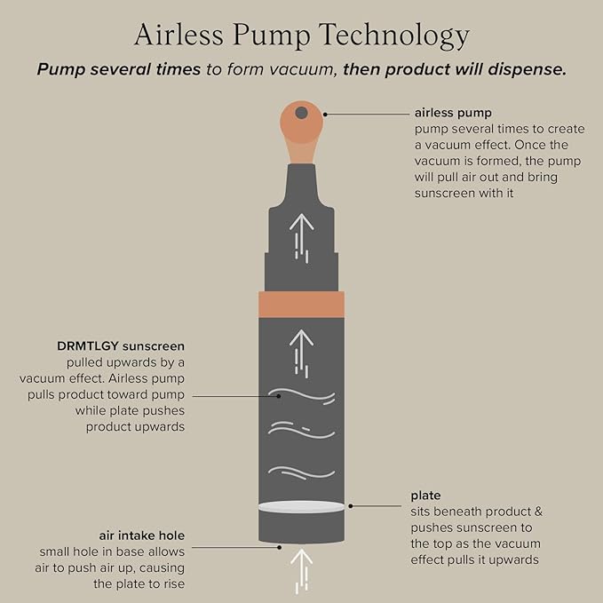 DRMTLGY Luminous Tinted Under Eye Cream Color Corrector SPF 41 for Dark Circles, Anti-Aging, Hydrating Eye Serum with Peach Undertone, Fair