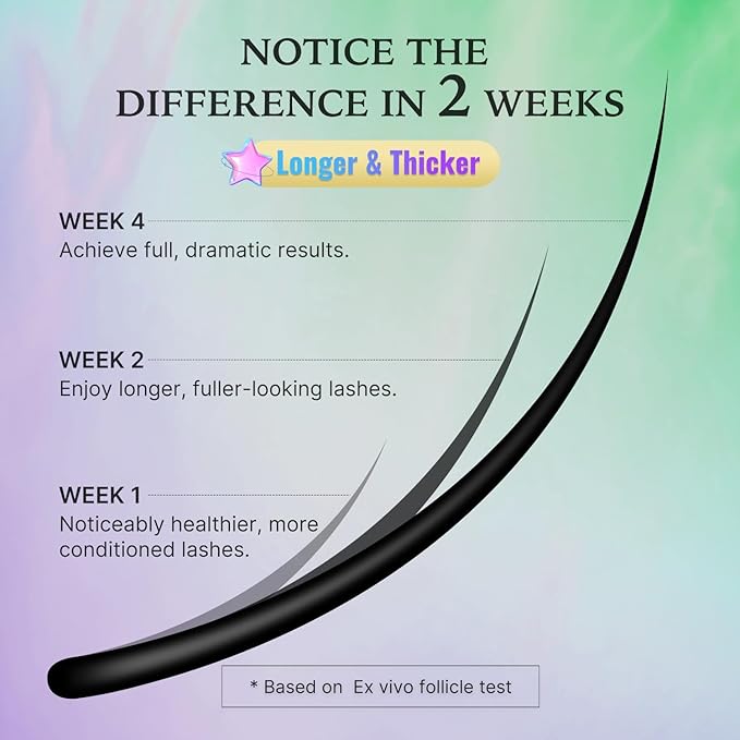 Premium Eyelash Growth Serum and Eyebrow Enhancer by VieBeauti, Lash boost Serum for Longer, Fuller Thicker Lashes & Brows (3ML) Green