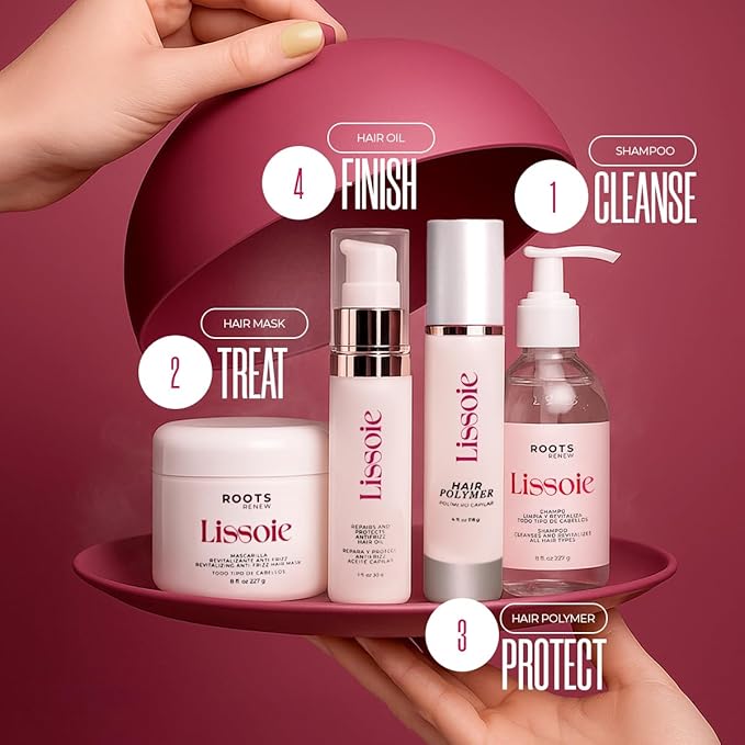 Hair Polymer Leave-In Treatment 4 fl oz – Keratin + Collagen + Ceramide NP/AP – Aloe & Argan Deep Hydration – 24 h Frizz Control – Heat Protectant Up to 450 °F – Paraben-Free, Cruelty-Free