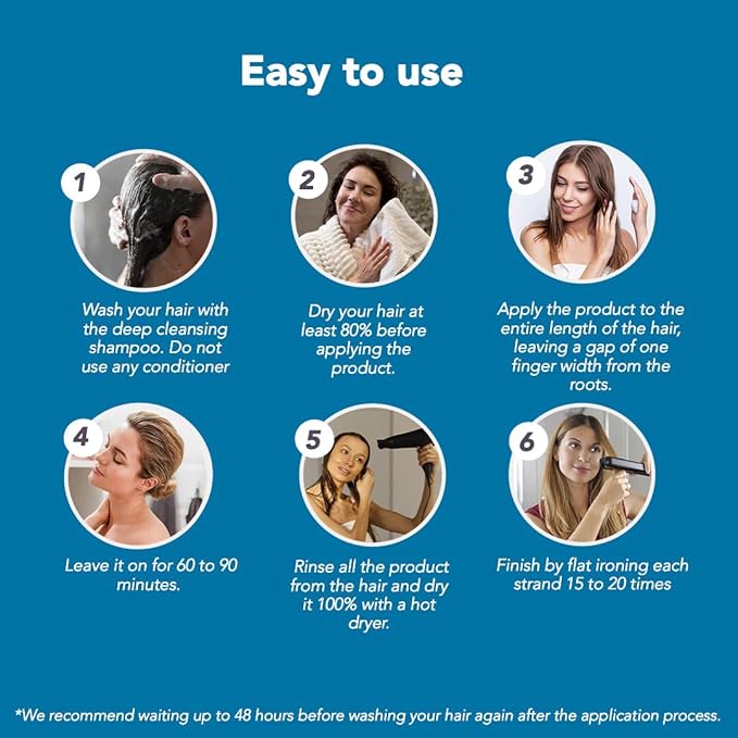 I Belli Capelli Torrano Keratin Kit, Keratin Hair Treatment Straightening in 1 Step (500ml) + Argan Oil Mask (250g)-Nanoplastia Keratina para Alisar el Pelo Sin Formol- Progressiva (2 pack)