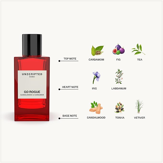 Unscripted Go Rogue - Luxury Arabian Cologne for Men - Long Lasting Perfume from Dubai with Black Tea, Cardamom, Indian Sandalwood, and Bourbon Vetiver Notes - Eau de Parfum - 3.4 oz EDP Spray