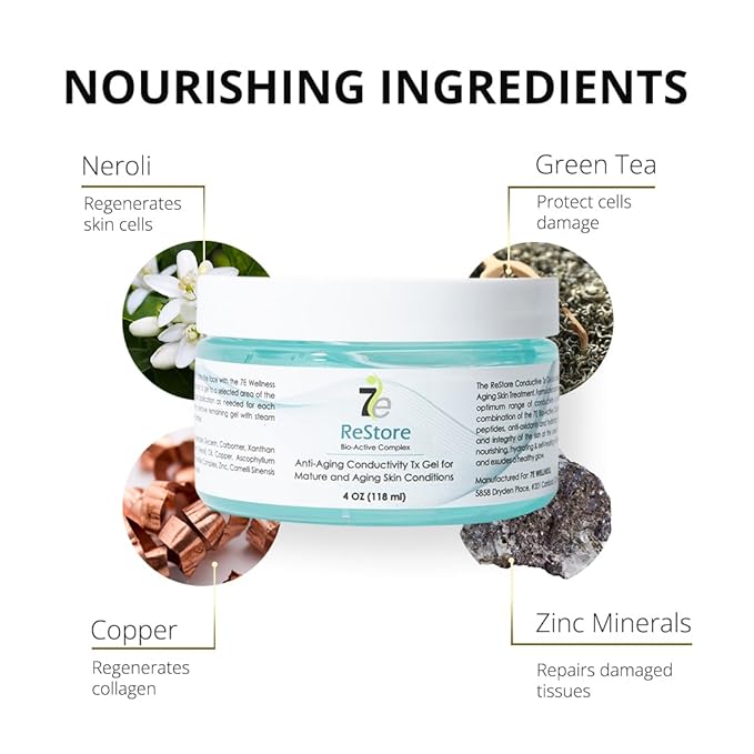 7E Wellness Myolift 8oz Restore Conductive Gel with Bio-Active Complex 8oz Facial Skin Care Products with Green Tea Extract, Hyaluronic Acid, Anti Aging &Skin Tightening [4ozX2] (8 oz)