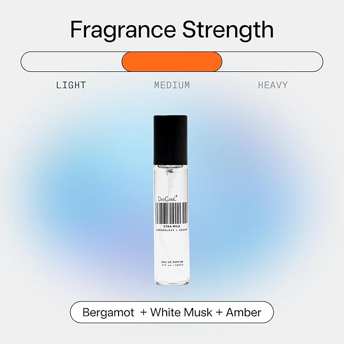 DedCool Eau de Parfum (Xtra Milk - 0.5 fl oz) with Notes of Bergamot, White Musk, Amber, Clean, Perfume for Men & Women, Long Lasting, Luxury Fragrance, Non-Toxic, Genderless, Vegan, Fragrance For All