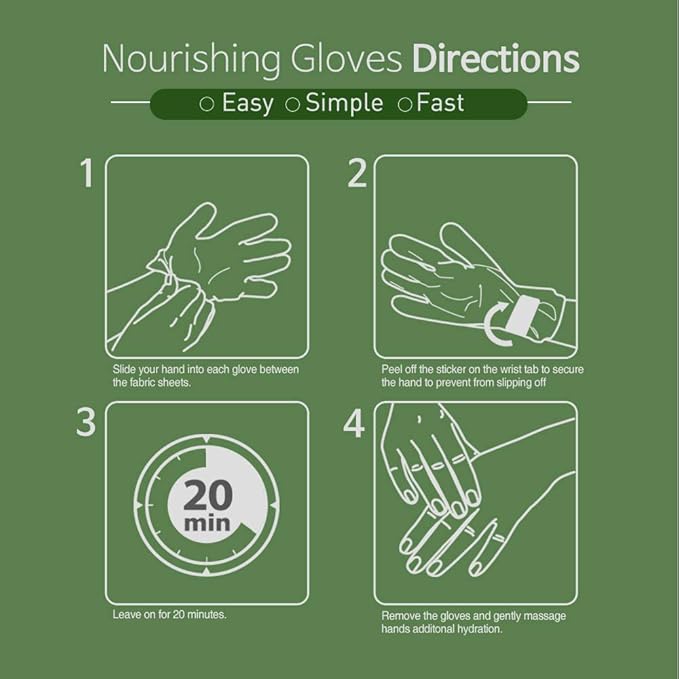 Epielle Nourishing Hand Masks 6 Pairs, Deep Moisturizing Gloves for Dry, Cracked Hands, Repair and Nourish with Hemp & Rosemary Extract, Spa & Self Care Gifts for Women, Korean Skin Care