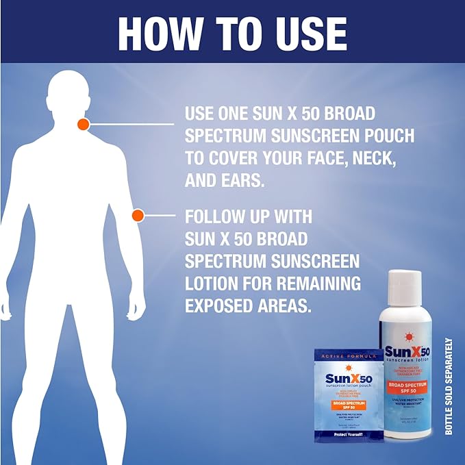 CoreTex Sun X 50 SPF Broad Spectrum Sunscreen Packets with Resealable Travel Bag - Pack of 15 Paraben, Oxybenzone, Octinoxate, & Oil Free Sunscreen - Water Resistant Up to 80 Minutes