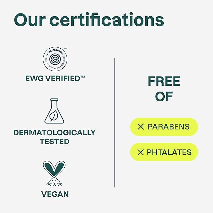 ATTITUDE Body Lotion, EWG Verified, Vegan & Cruelty-Free, Hydrating Moisturizer for Dry Skin, Non-Greasy Skin Care, Earl Grey & Fresh Cucumber Scent, 16 Fl Oz