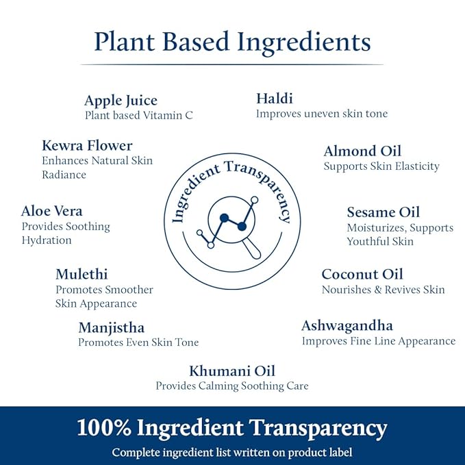 Blue Nectar Plant Based Vitamin C Face Cream for with Natural Green Apple & Almond Oil | Deep Hydration & Nourishing Face Moisturizer for Women (13 Herbs, 1.7 Oz)