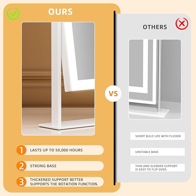 FENCHILIN Vanity Mirror with Lights 11.8" x 9.8",Lighted Makeup Mirror and Hollywood Mirror with Smart Touch Control 3 Colors Dimmable LED Light, 360°Rotation 10X Magnification(White)