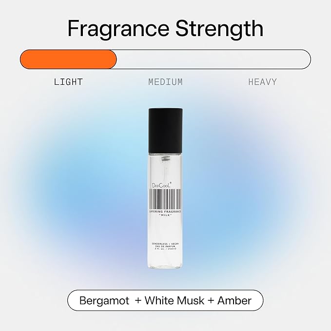 DedCool Eau de Parfum ( Milk Layering + Enhancer Fragrance - 0.5 fl oz) With Notes of Amber, Bergamot, White Musk, Clean, Perfume for Men & Women, Non-Toxic, Genderless, Vegan, Fragrance For All