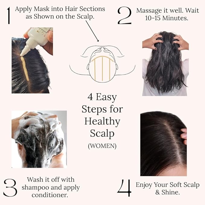 K C Scalp Detox & Hair Treatment Mask - Deep Conditioner for Dry Scalp & Damaged Hair – Scalp Care for Buildup, Flakes & Oil Control – All Hair/Scalp Types – Spa Grade Formula (WOMEN)