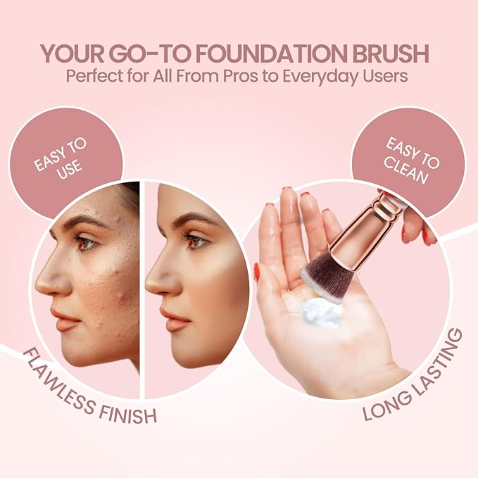 Lamora Flat Top Foundation Brush - Pro Kabuki Brush for Contouring Blending Buffing Stippling Liquid, Cream and Powder Face Makeup