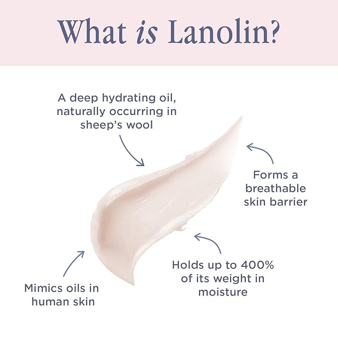 Lanolips Hand Cream - Lanolin Lotion with Coconut Oil, Shea Butter & Vitamin E - Cuticle & Hand Cream for Dry Cracked Hands - Cruelty-Free, Dermatologist Tested - Coconutter (50ml / 1.69 fl oz)