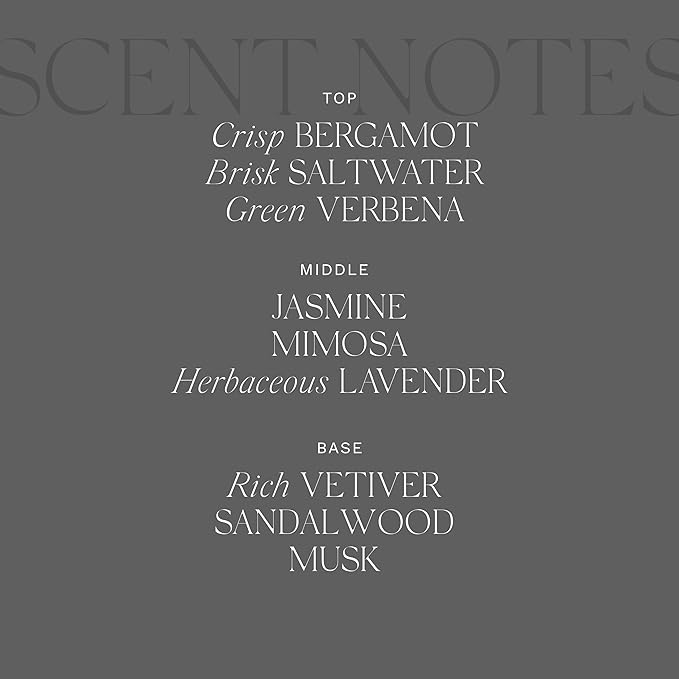 Antica Farmacista Room Spray - Santorini, 3.4 Fl Oz (Pack of 1)