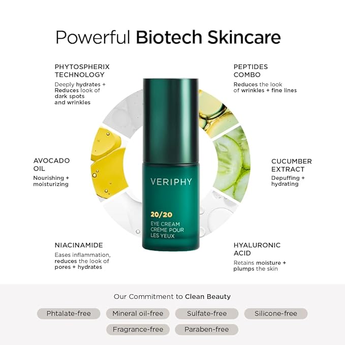 Veriphy 20/20 Eye Cream for Dark Circles and Puffiness | Vegan | Clean | Natural | Cruelty-free | Anti-Aging | Eye Cream for Wrinkles | Women in STEM