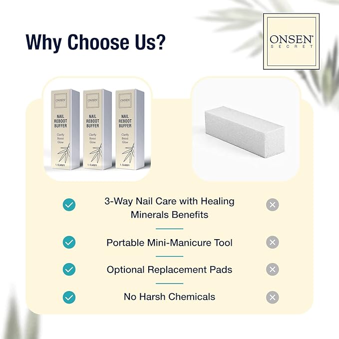 Onsen Secret Professional Nail Buffer Block | 4-Way Buffing for Natural Shine & Healthy Natural Nails - Includes 2 Extra Shine Pads, Salon-Quality, Post-Gel & Acrylic Recovery | 3 Pack