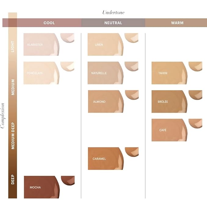 Glo Skin Beauty Luminous Liquid Mineral Foundation Makeup with SPF 18 (Naturelle) - Improves Uneven Skin Tone, Smooths & Corrects Imperfections, Sheer to Medium Coverage, Dewy Finish