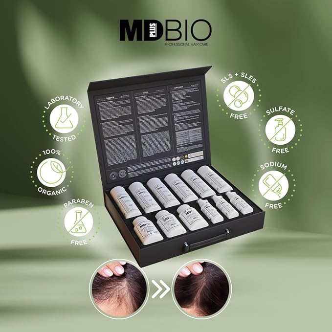MD PLUS BIO Hair Transplant Repair Set - Hair Care Package with Shampoo, Serum and Multivitamins - Advanced Hair Care Products Containing Biotin, Keratin, Collagen – (3 Months)