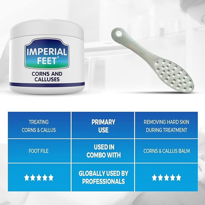 2 in 1 Foot Cream for Dry Cracked Heels - XL Foot Repair Cream for Dry Feet - Suitable for Diabetics - Used by Professionals