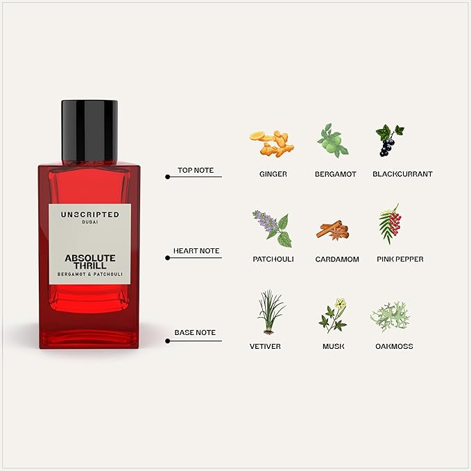 Unscripted Absolute Thrill - Luxury Arabian Cologne for Men - Long Lasting Perfume from Dubai with Bergamot, Patchouli, Cardamom, Musk, Vetiver, Ginger Notes - Arabic Eau de Parfum - 3.4 oz EDP Spray
