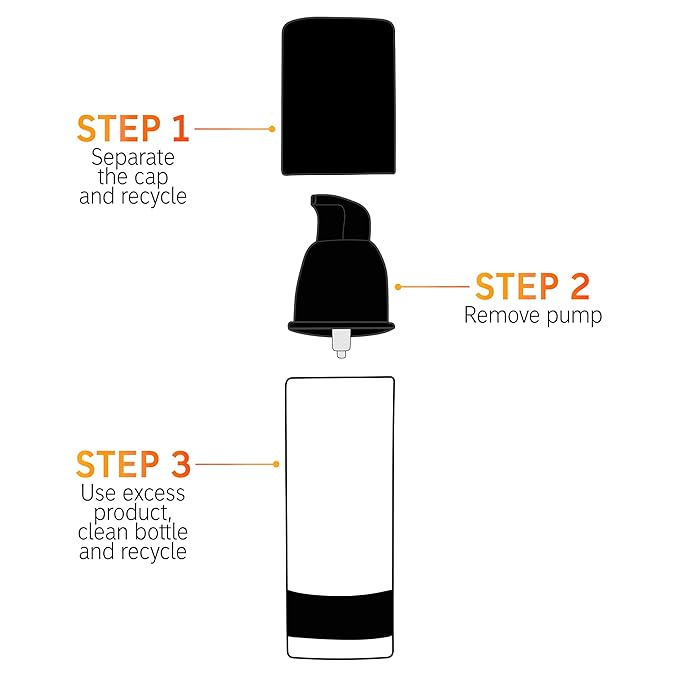 The INKEY List 15% Vitamin C and EGF Serum 1 Fl Oz, Reduces Hyperpigmentation, Rejuvenating Skin Care, Vegan Friendly, Suitable For All Skin Types