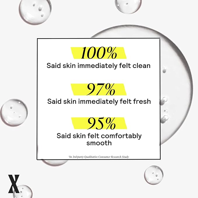 Untoxicated Face Wash - Gentle & Hydrating Face Cleanser for Sensitive Skin - Ceramides, Hyaluronic Acid & Glycerin - No Common Irritants - Non-Foaming - Soap Free - Fragrance Free - 7 Ounce