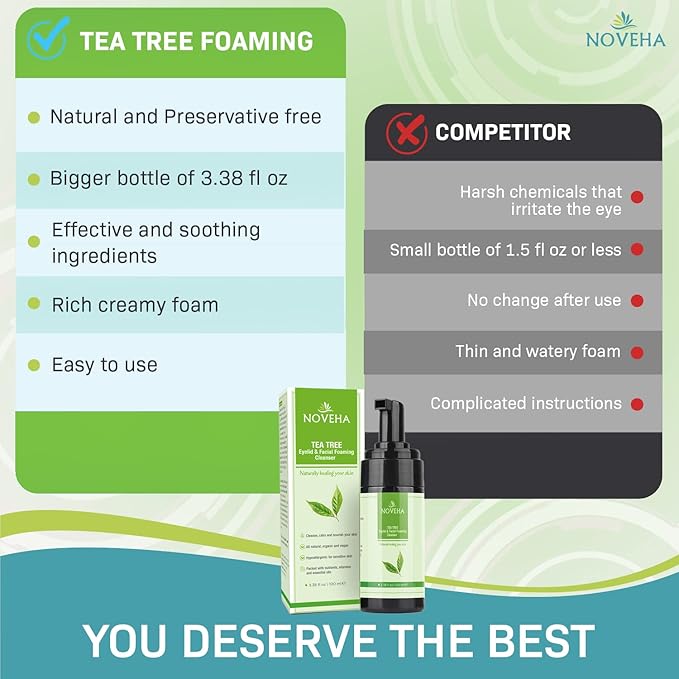 NOVEHA Tea Tree Oil Foaming Cleanser - Therapeutic Daily Skincare For For Eyelash & lids, MGD, Stye Eyes, Skin Dryness, Moisturize with Organic Ingredients, For All Skin Types (2 Pack)