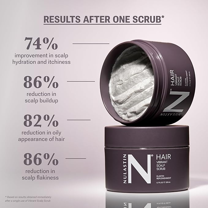 NULASTIN Vibrant Scalp Scrub - Exfoliating Dry Scalp Treatment, Moisturizer & Cleanser to Lift Buildup - Detoxifying Pre-Shampoo for Elastin Replenishment, Vegan & Color Safe, Minty Fresh (6.7 Fl. Oz)