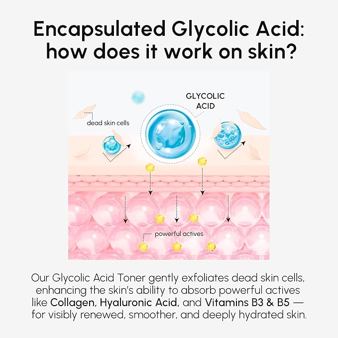 MAREE Glycolic Acid Toner 10% - Exfoliating Toner for Face - Glycolic Acid Face Exfoliator - Face, Scalp & Underarms Exfoliant Spray Alternative - Facial Toner for Women - Acido Glicolico para Manchas