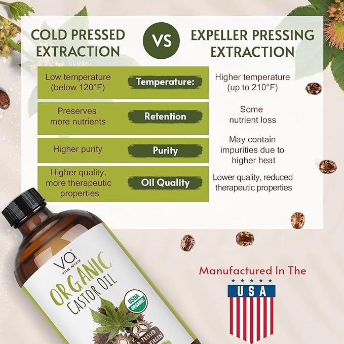 Pure Castor Oil Organic Cold Pressed Unrefined Glass Bottle-USDA Certified for Castor Oil Pack Wrap for Face,Hair Growth,Eyelashes,Eyebrows-16oz
